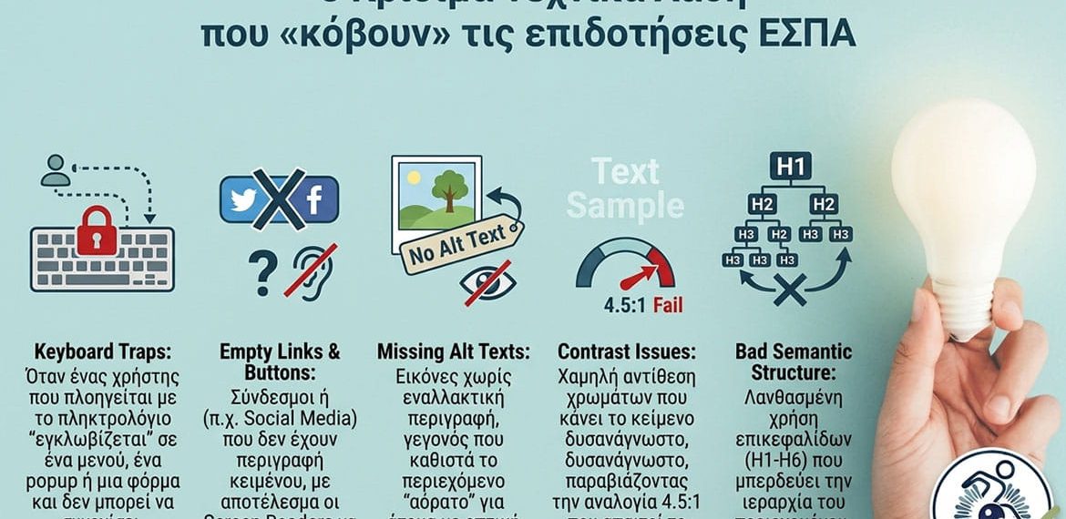 Τα 5 Κρίσιμα Τεχνικά Λάθη που «κόβουν» τις επιδοτήσεις ΕΣΠΑ το 2026