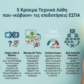Τα 5 Κρίσιμα Τεχνικά Λάθη που «κόβουν» τις επιδοτήσεις ΕΣΠΑ το 2026